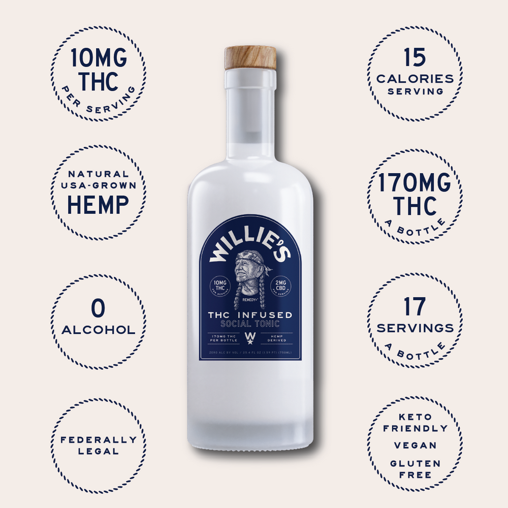 Willie's Remedy+ THC Social Tonic — 170mg