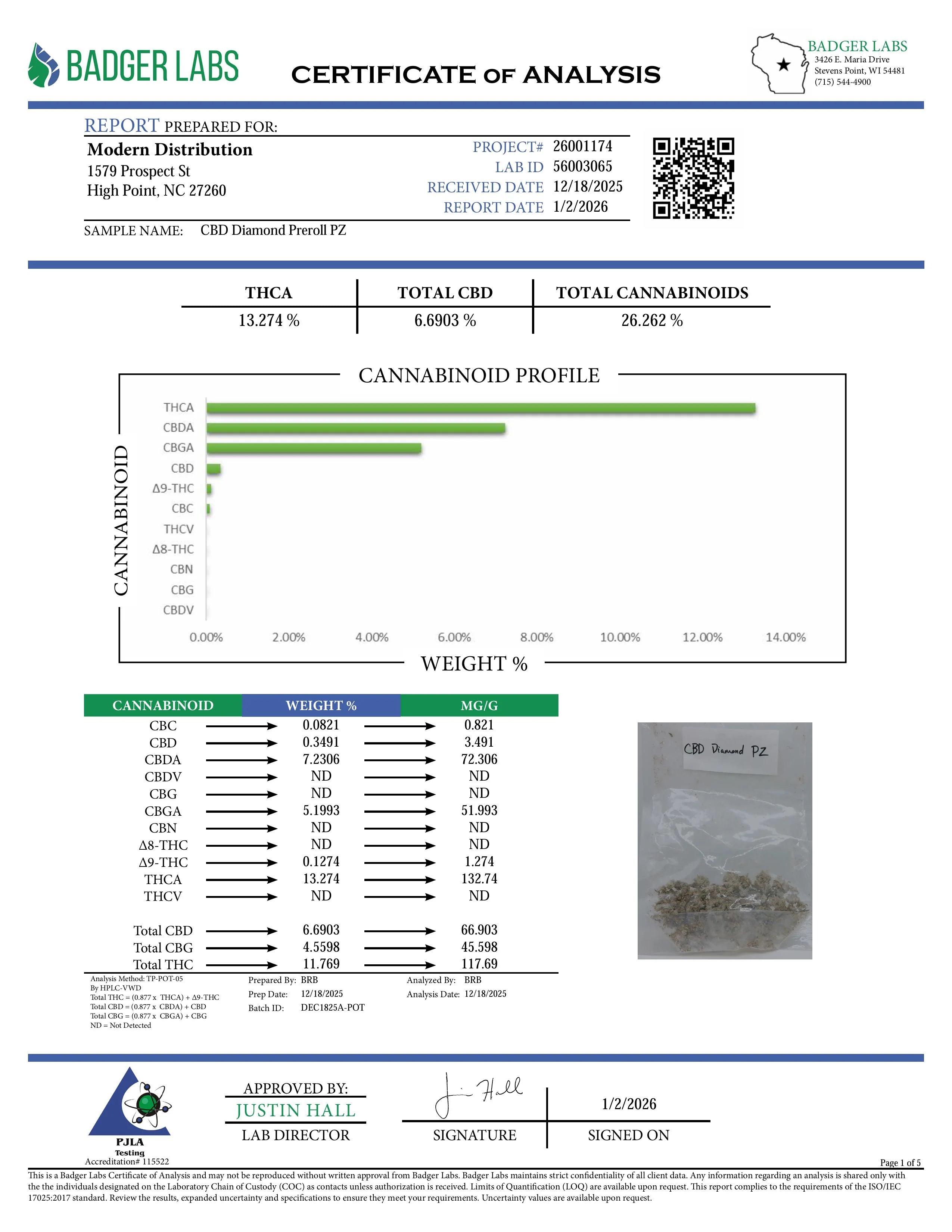 Gas Boys Diamond THCA Pre Rolls 3g