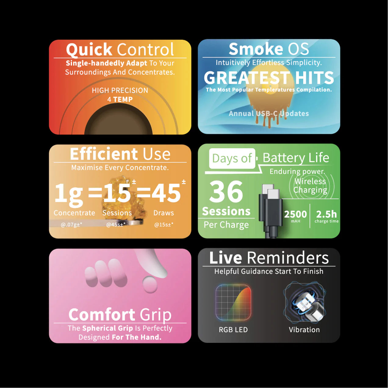 Yocan Black Phaser ACE 2 Concentrate Vaporizer