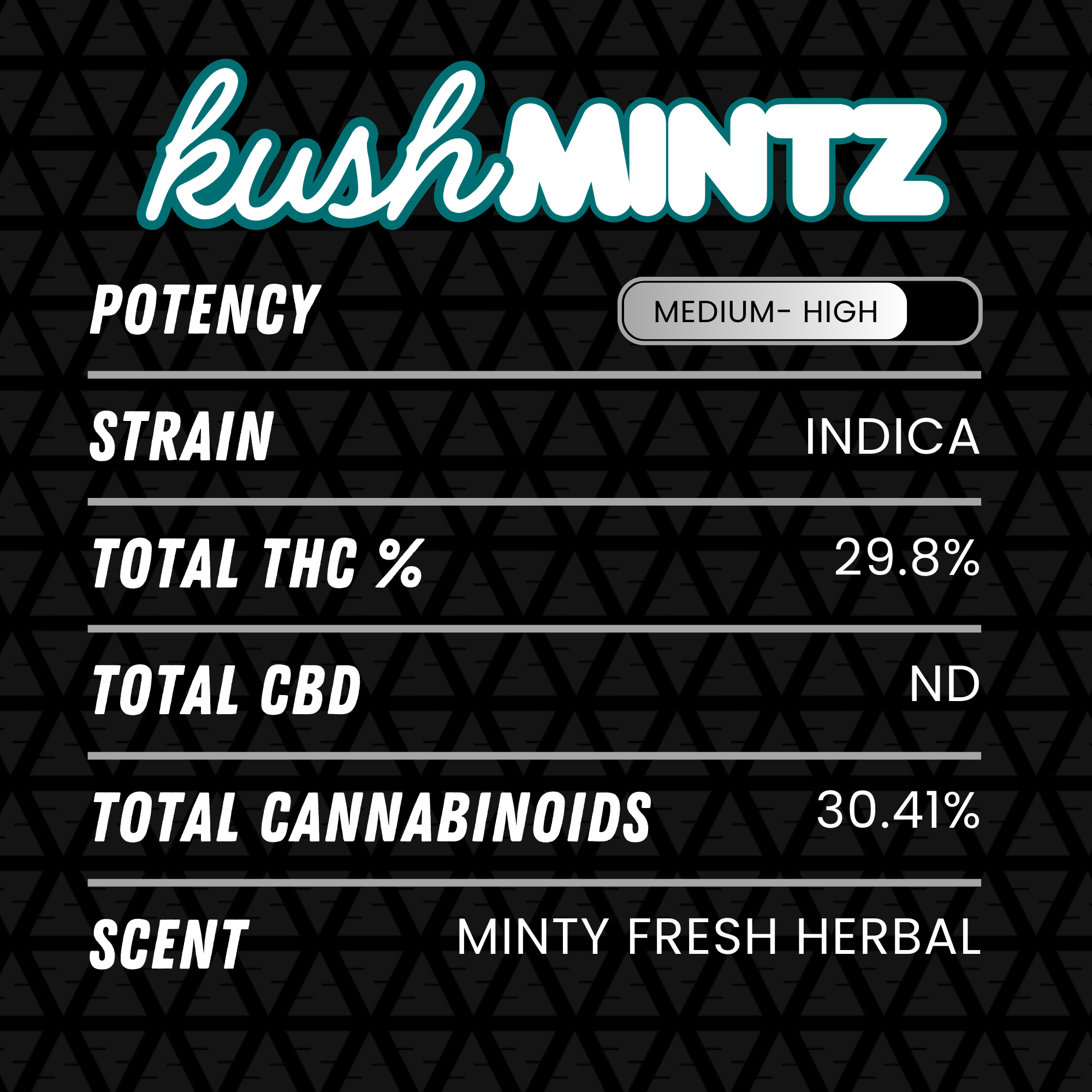 DubZotics Kush Mintz THC-A Flower