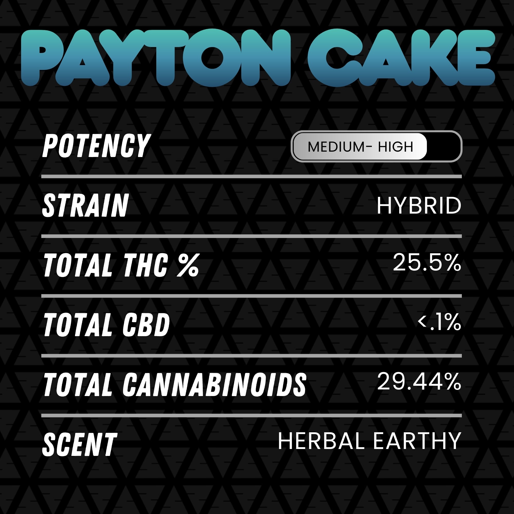 DubZotics Payton Cake THC-A Flower
