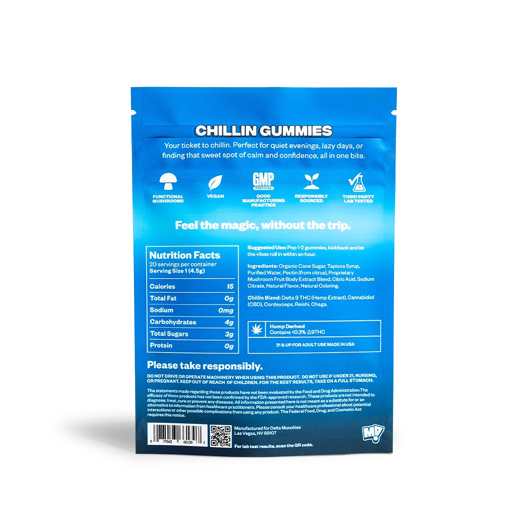Munchies! Functional Microdose Gummies 20ct