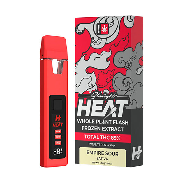 Straight Heat Delta THC Disposable | 1g