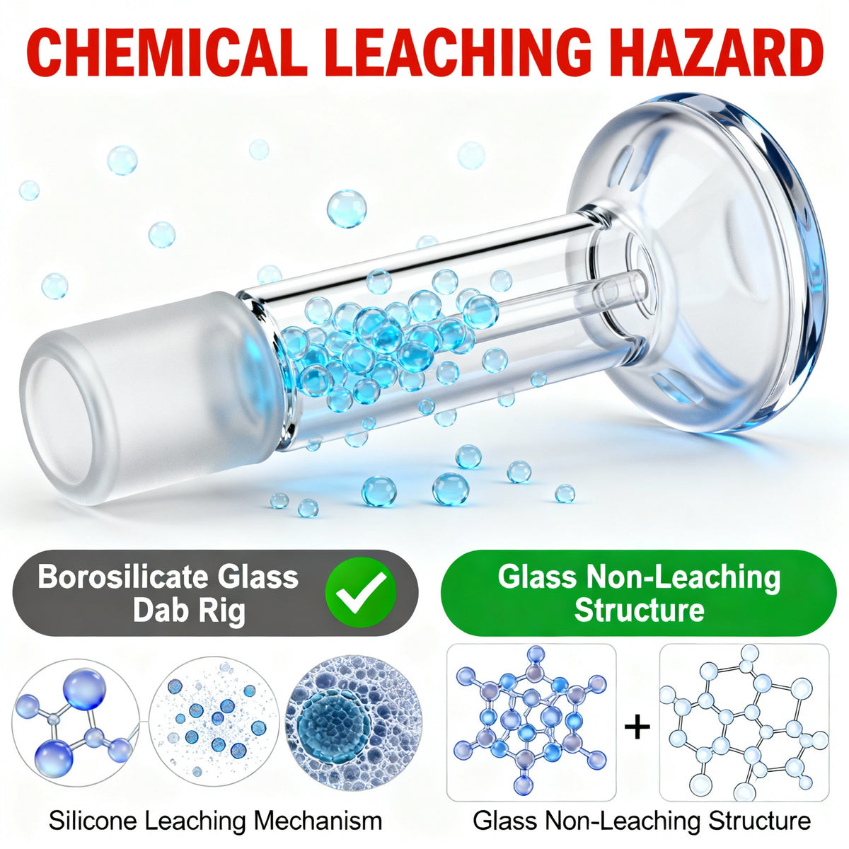 Unseen Risks: Silicone Dab Rig Chemical Leaching Explained