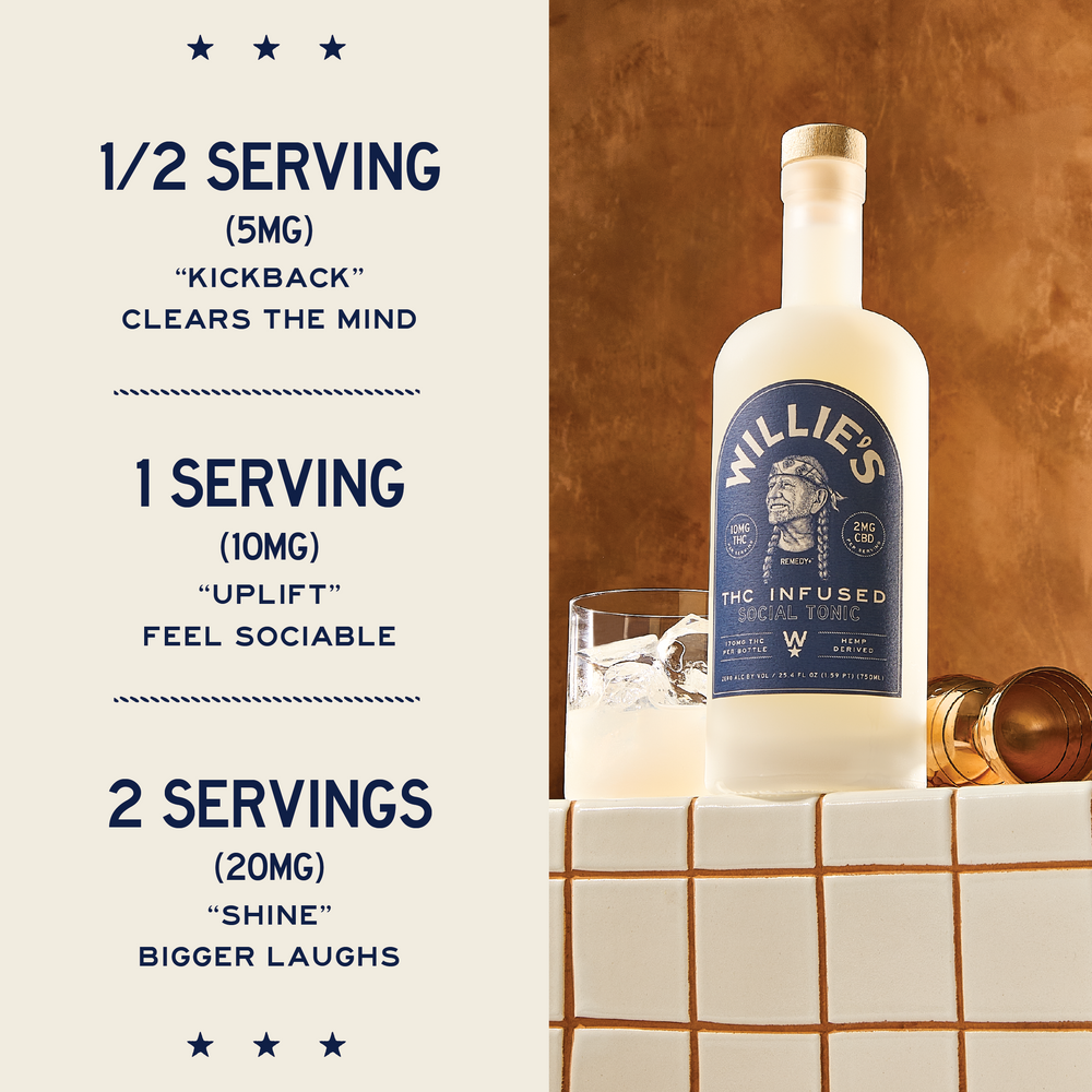 Willie's Remedy+ THC Social Tonic — 170mg