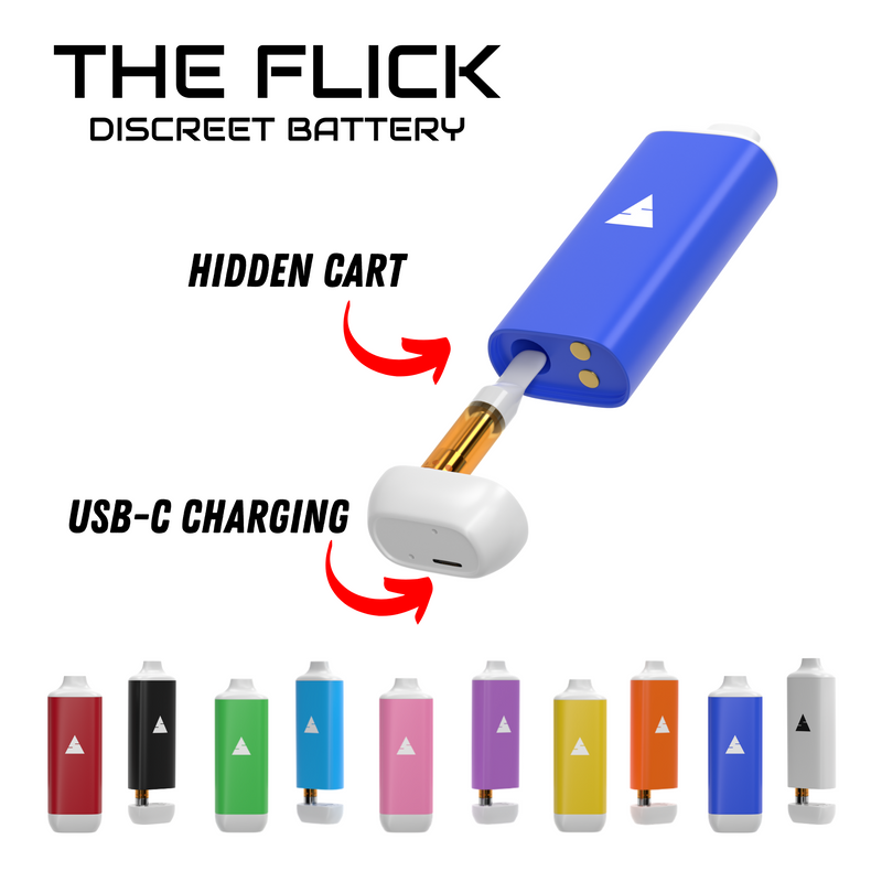 Dubcharge Products