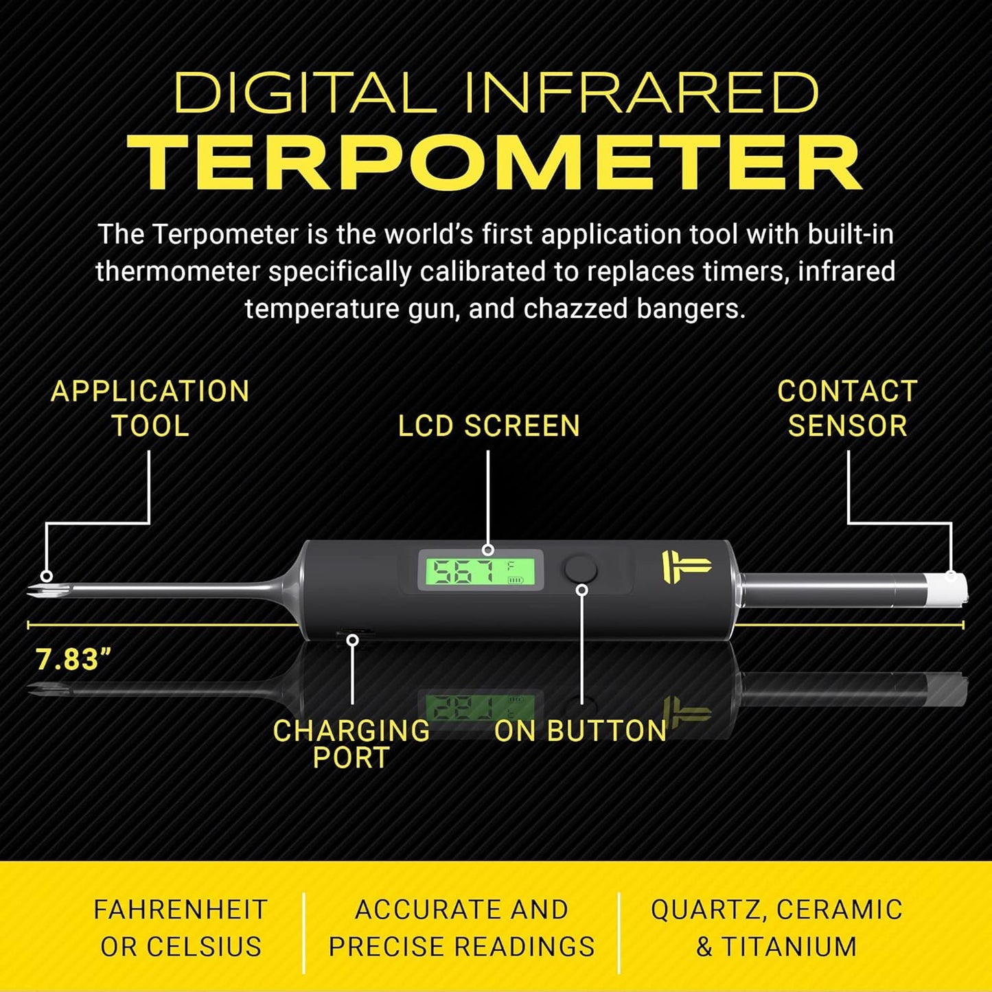 THE TERPOMETER