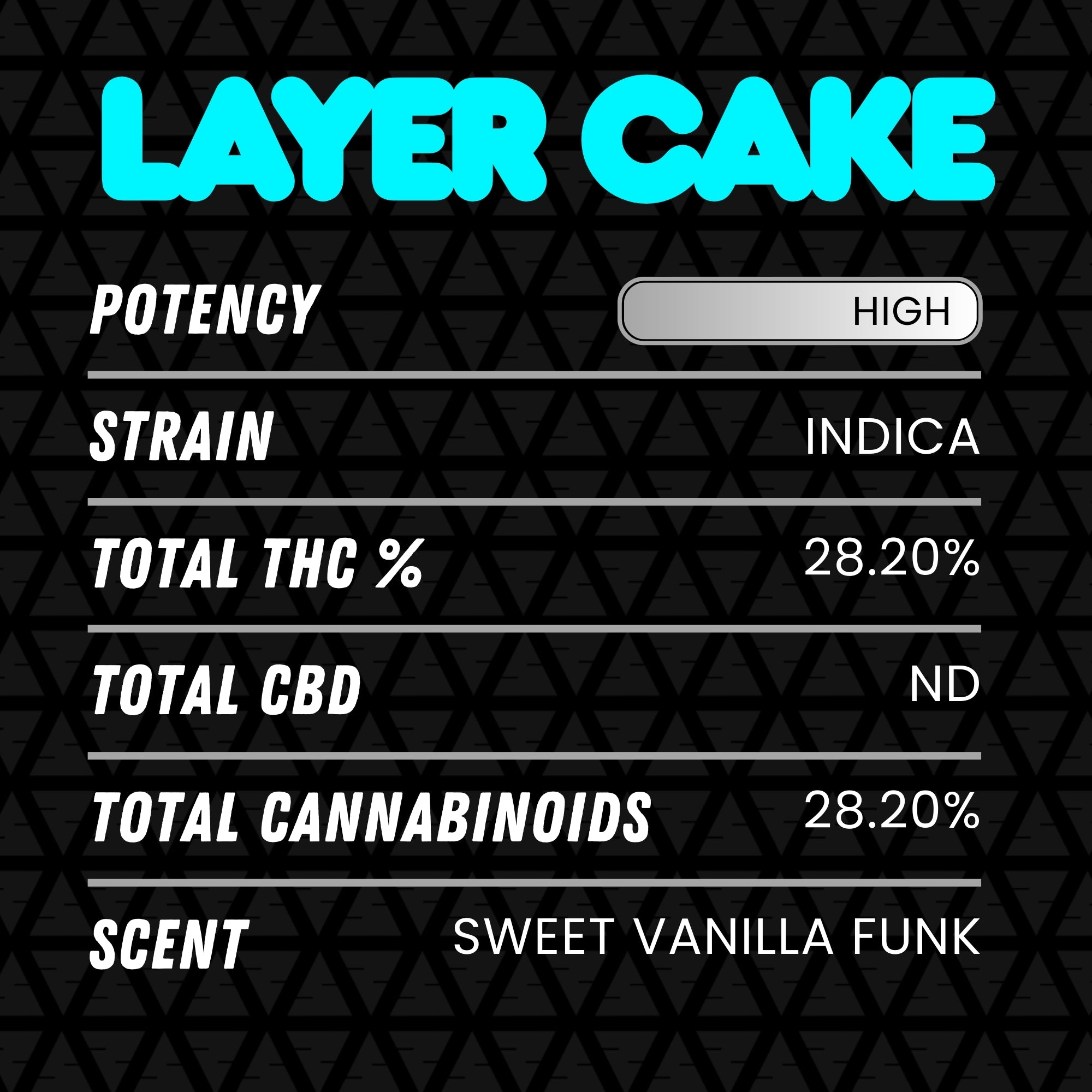 DubZotics Layer Cake THC-A Flower