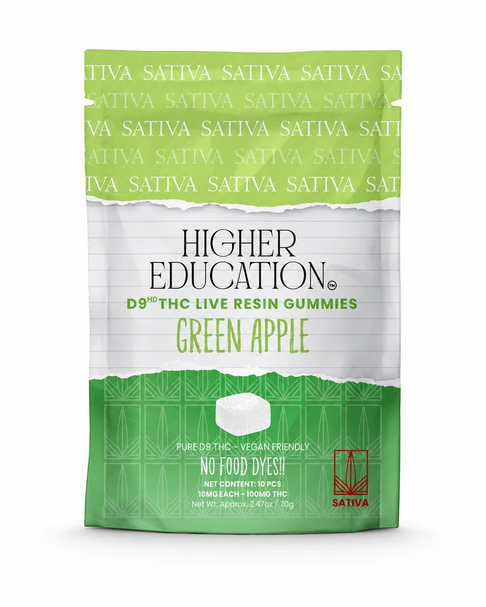 Higher Education D9 Live Resin 100mg Gummies