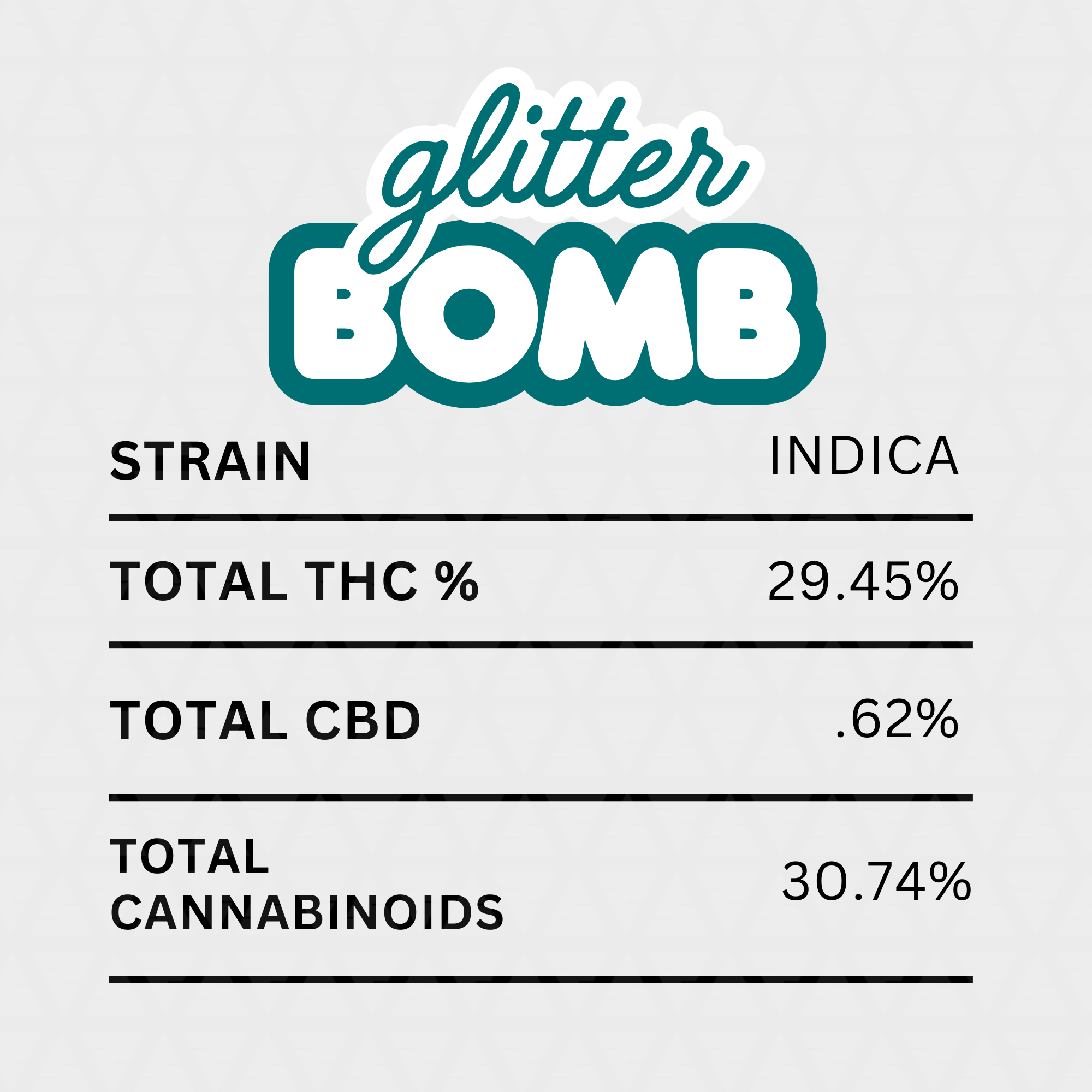 DubZotics Glitter Bomb THC-A Flower