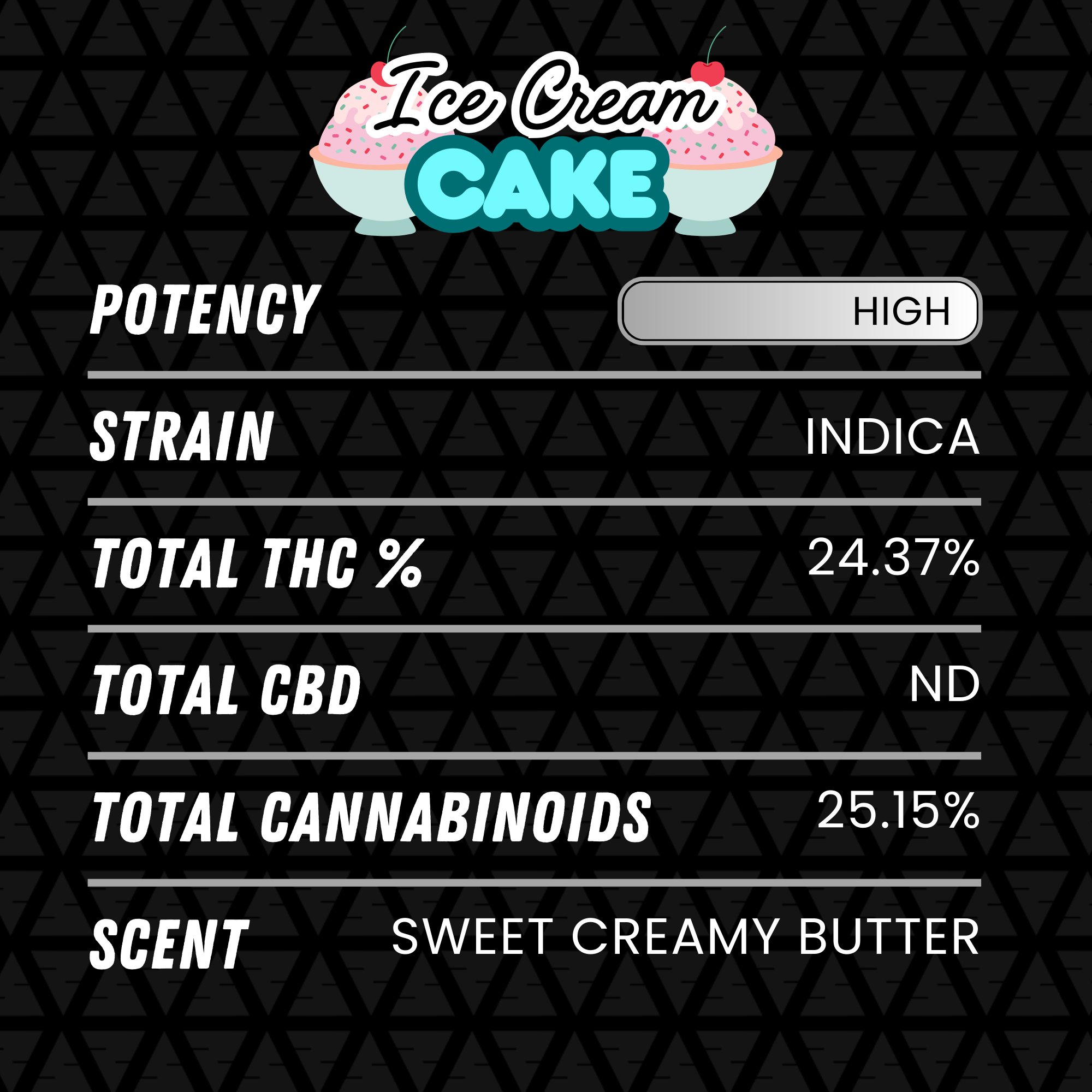 DubZotics Ice Cream Cake THC-A Flower
