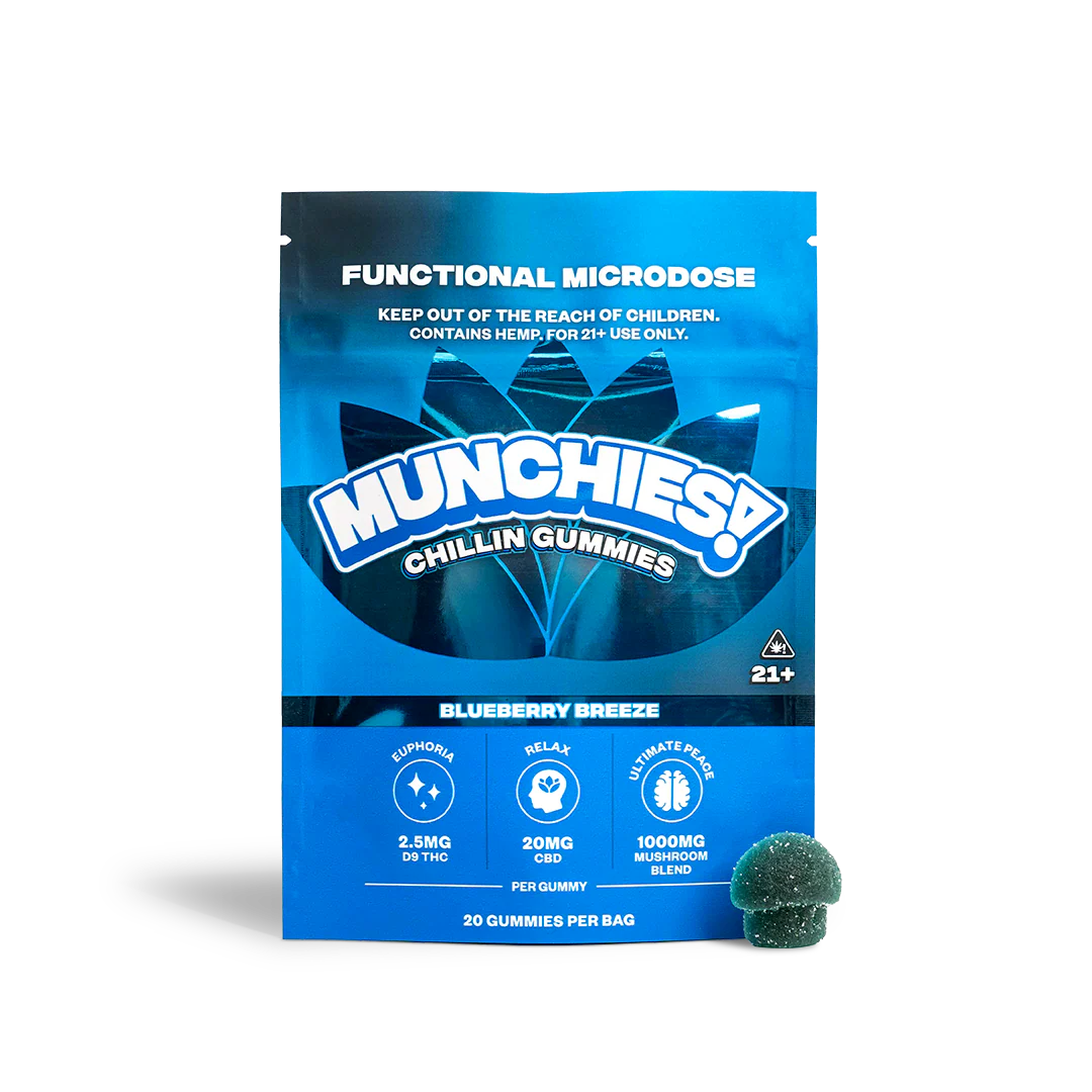Munchies! Functional Microdose Gummies 20ct
