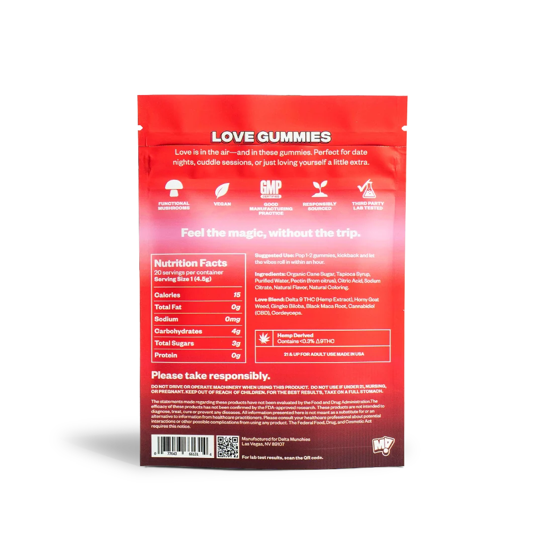 Munchies! Functional Microdose Gummies 20ct