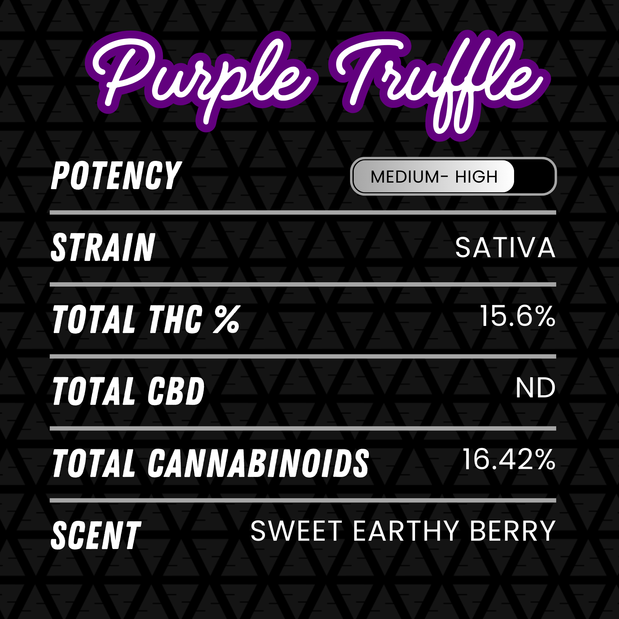 DubZotics Purple Truffle THC-A Flower