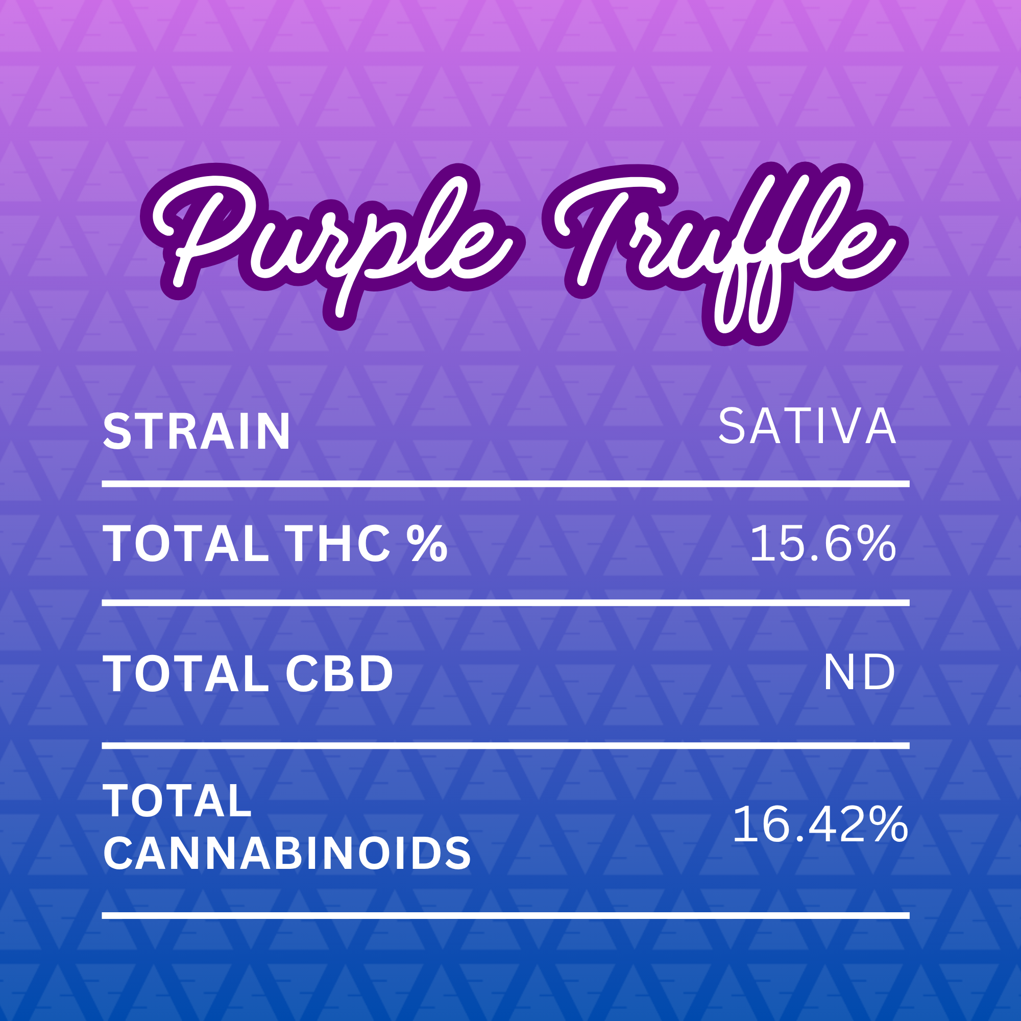 DubZotics Purple Truffle THC-A Flower